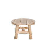 Log Rundt Sidebord