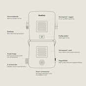 Smart Hagepute med varmesensor, beige